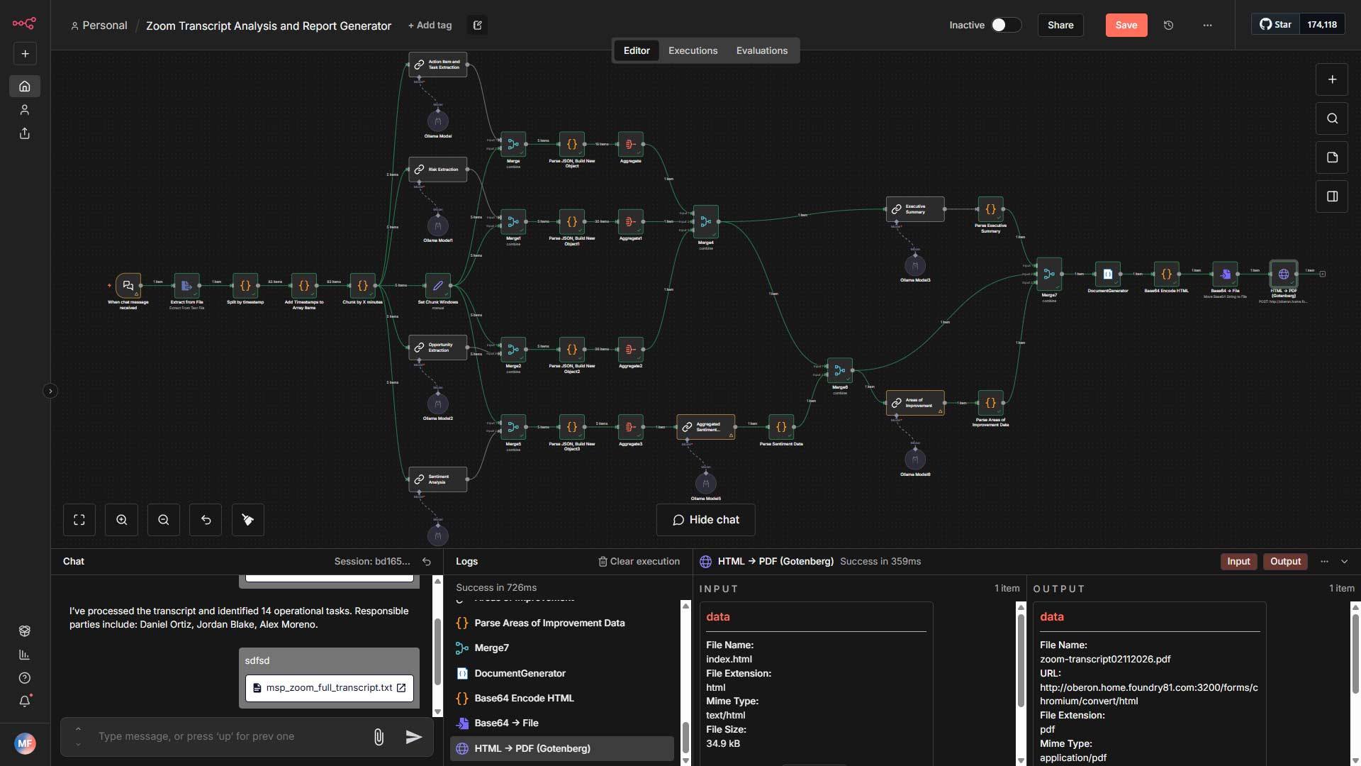 n8n Zoom Transcript Analysis Workflow (and Download)